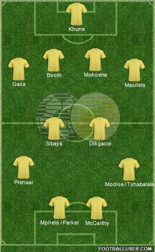 South Africa football formation