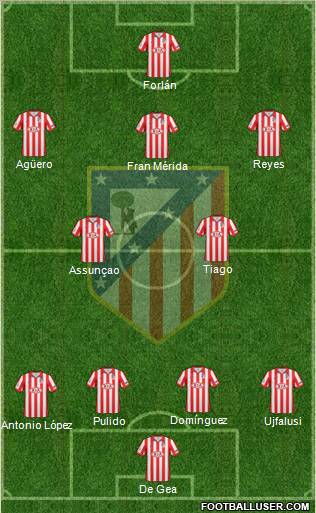 C. Atlético Madrid S.A.D. football formation