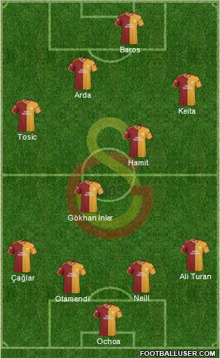 Galatasaray SK 4-2-3-1 football formation