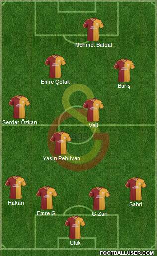 Galatasaray SK 4-2-3-1 football formation