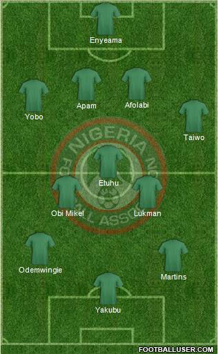 Nigeria football formation