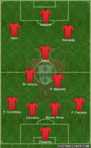 Portugal 4-2-1-3 football formation