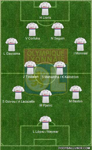 Olympique Lyonnais 4-2-3-1 football formation