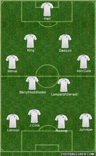 England 4-2-3-1 football formation