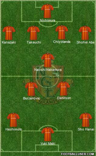 Nagoya Grampus 4-3-3 football formation