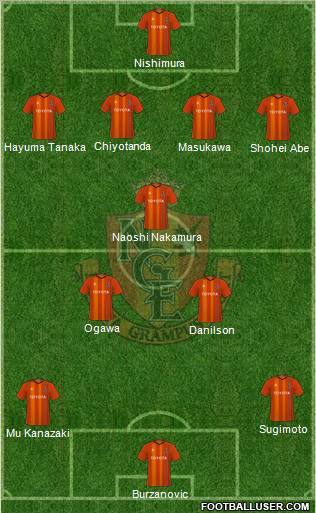 Nagoya Grampus 4-3-3 football formation