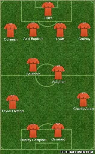 Blackpool football formation