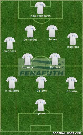 Honduras Formation 2010