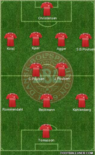 Denmark football formation