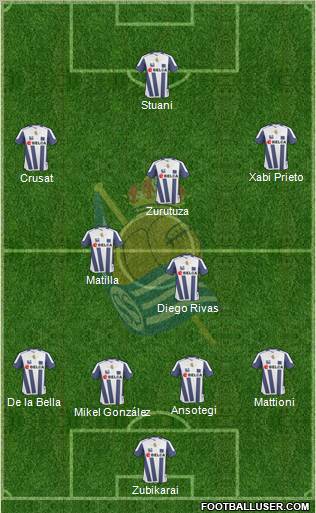 Real Sociedad S.A.D. 4-2-3-1 football formation