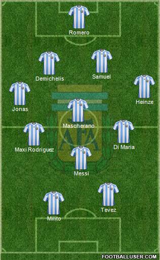 Argentina 4-3-1-2 football formation