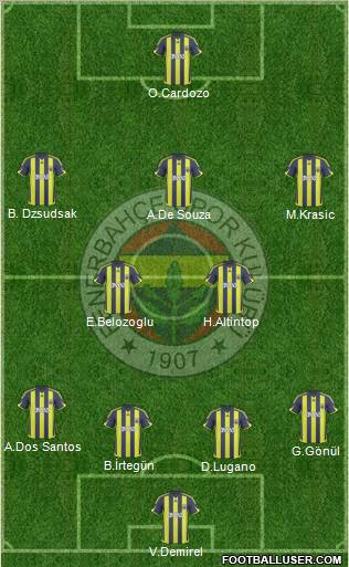 Fenerbahçe SK 4-2-3-1 football formation