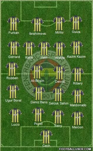 Fenerbahçe SK football formation