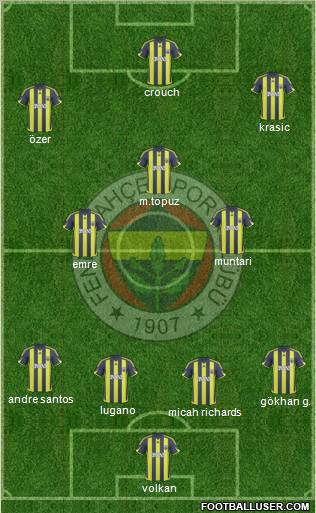 Fenerbahçe SK football formation