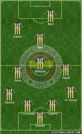 Fenerbahçe SK football formation