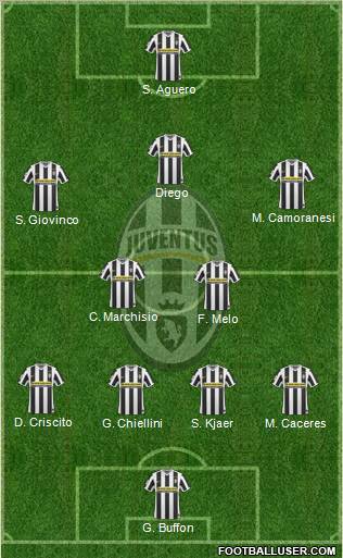 Juventus football formation