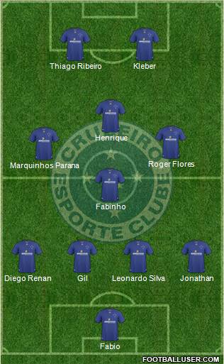 Cruzeiro EC 4-4-2 football formation