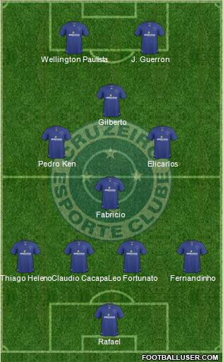 Cruzeiro EC 4-1-3-2 football formation