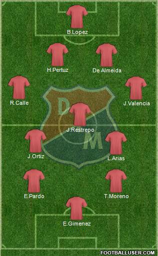 CD Independiente Medellín football formation