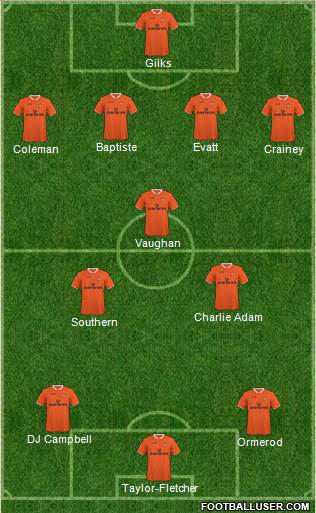 Blackpool 4-3-3 football formation