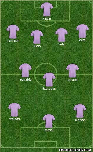 AC Juventus Formation 2010