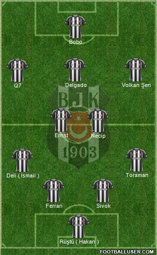 Besiktas JK 4-2-3-1 football formation