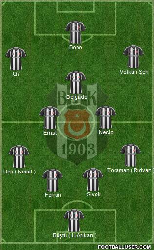 Besiktas JK 4-3-3 football formation