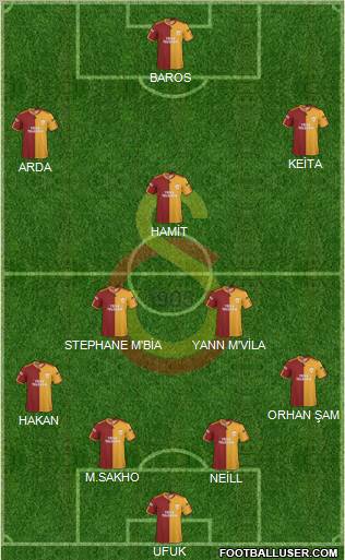 Galatasaray SK 4-2-3-1 football formation