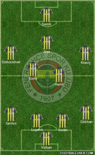 Fenerbahçe SK football formation