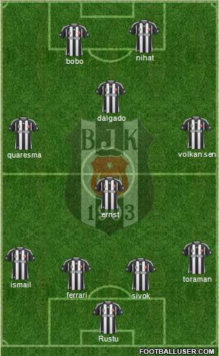 Besiktas JK football formation