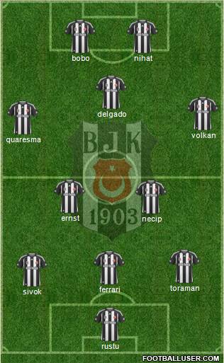 Besiktas JK football formation