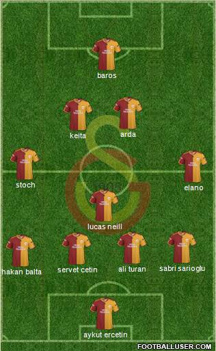 Galatasaray SK Formation 2010