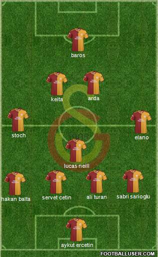 Galatasaray SK 4-5-1 football formation