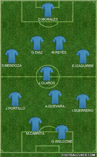 CD Motagua football formation