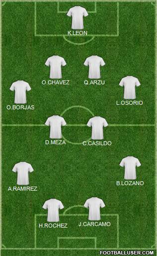 CD Platense Formation 2010