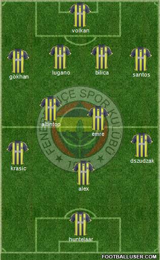 Fenerbahçe SK 4-5-1 football formation