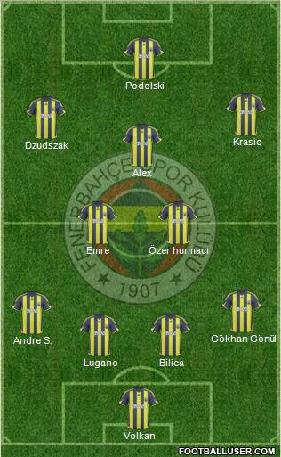 Fenerbahçe SK 4-3-1-2 football formation