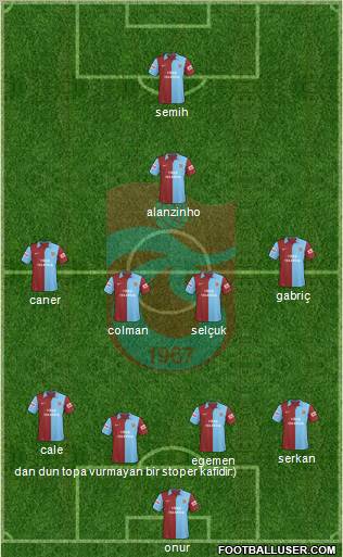 Trabzonspor football formation