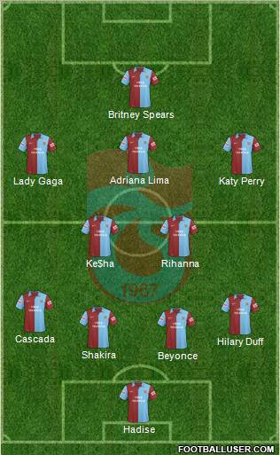 Trabzonspor football formation