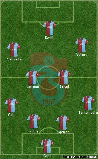 Trabzonspor 4-5-1 football formation