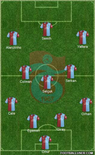 Trabzonspor 4-3-2-1 football formation