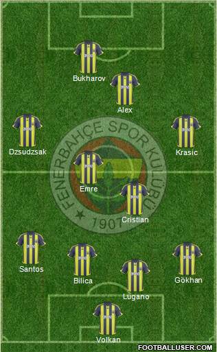 Fenerbahçe SK 4-4-1-1 football formation