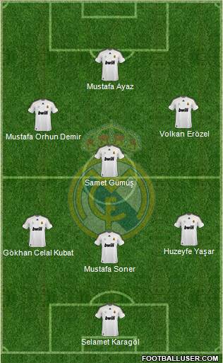 Real Madrid C.F. football formation