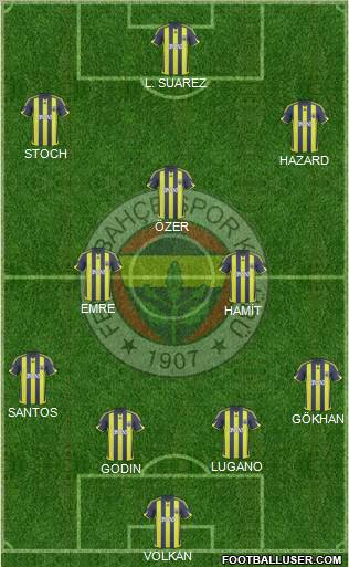 Fenerbahçe SK 4-5-1 football formation