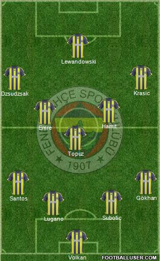 Fenerbahçe SK 4-5-1 football formation