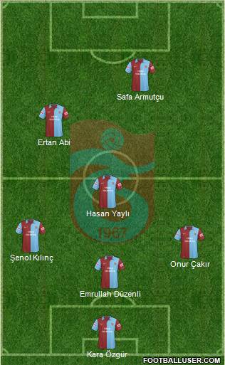 Trabzonspor football formation