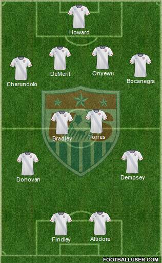 U.S.A. 4-4-2 football formation