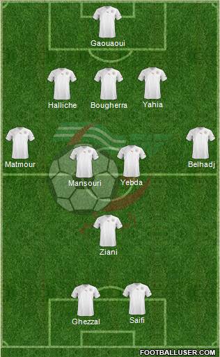 Algeria 3-5-2 football formation