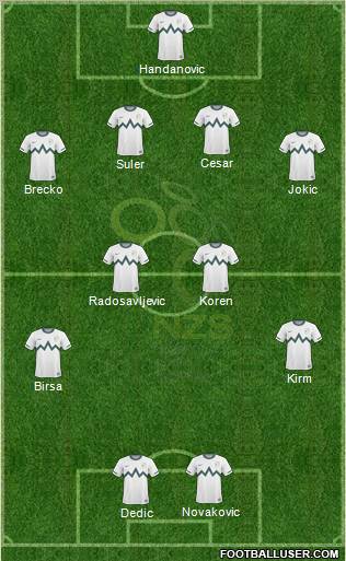 Slovenia 4-2-2-2 football formation