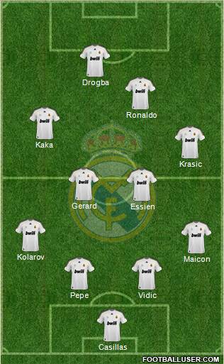 Real Madrid C.F. football formation